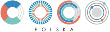 CoCo Polska Logo